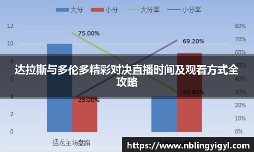 星空体育官网入口