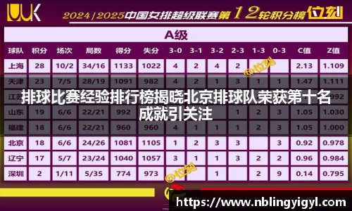 星空体育官网